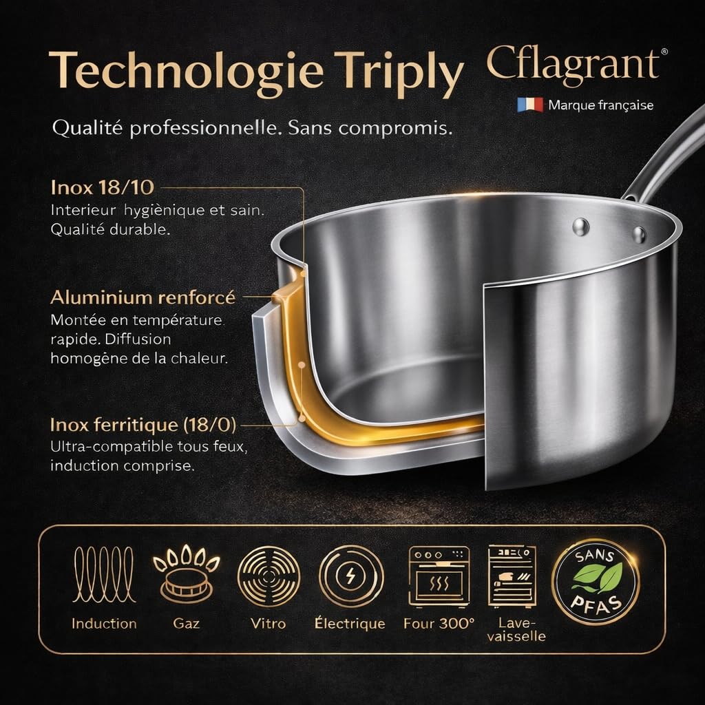 Set de Casseroles en Acier Inoxydable 18/10, Compatible Induction, Cuisson Saine sans revêtement controversé (Set de 3 casseroles 16/18/20cm)