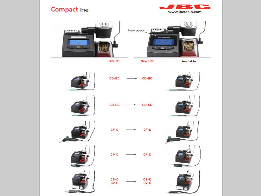 ESTACION SOLDADURA UNIDAD SOLDADORA COMPACTA DISEÑADA PARA SOLDADURA EN MONTAJES REPETITIVOS CON PISTOLA PARA USO CON UNA MANO JBC-CF-2D