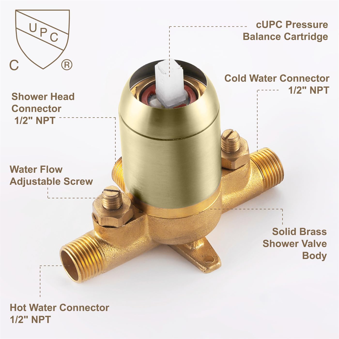 Premium Brass Rough-in Valve