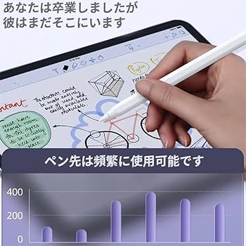 Amazon | [TAIGU]Apple pencilペン先 アップルペンシルペン先