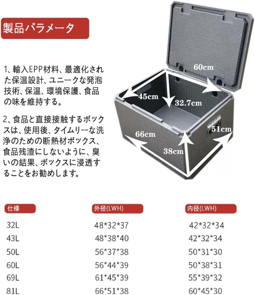 Qfmr発泡スチロール 箱 大型 クーラーボックス 保冷箱 大容量 保温・保冷 ケータリング用コンテナー フォームボックス デリバリ 楽天市場】 発泡スチロール 発砲スチロール 箱 容器 宅配便 特大 大きい LLサイズ 保冷 クーラーボックス BBQ【TF-3（大） 穴あけ加工品】保温 ...
