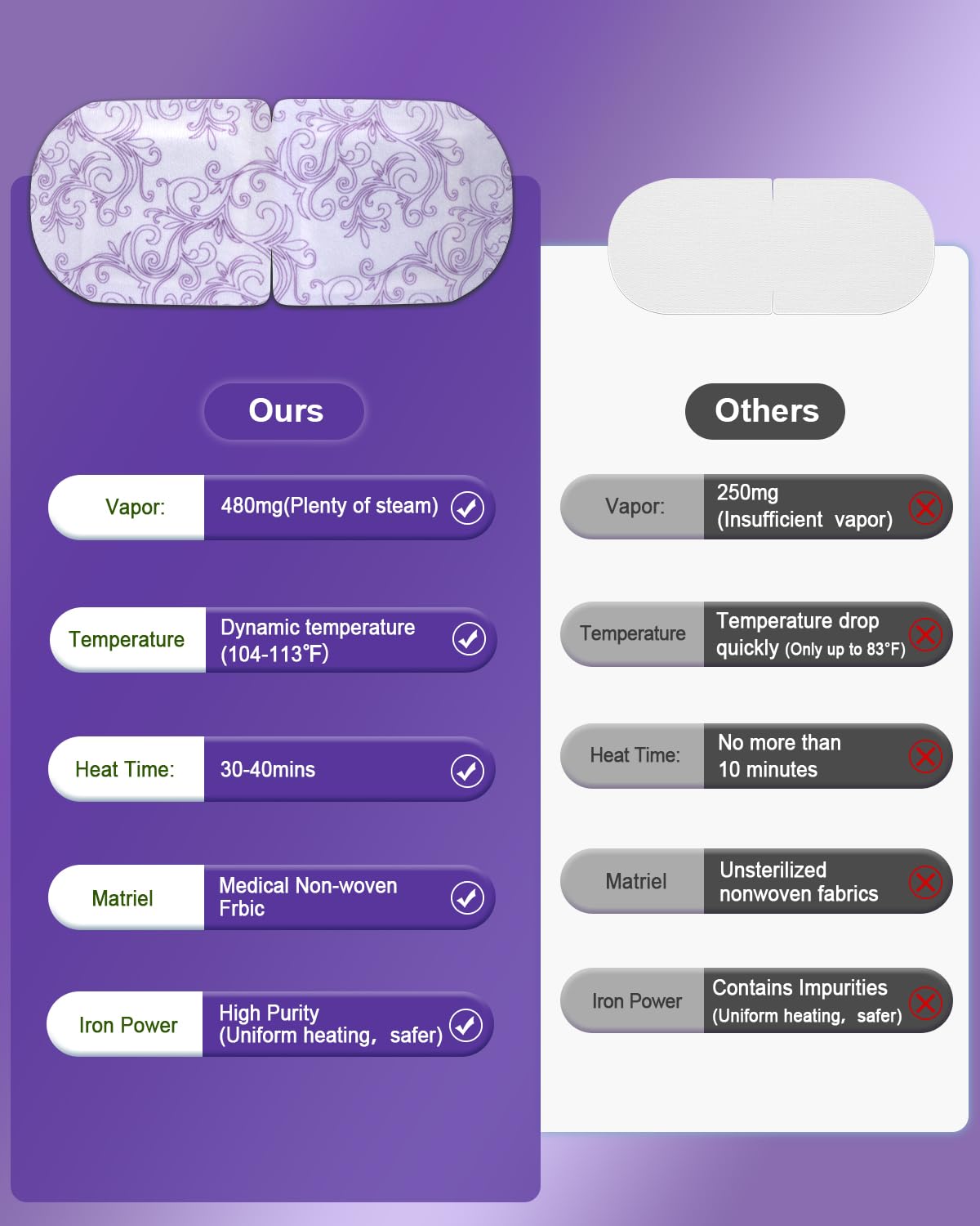 Confezione da 30 maschere per occhi al vapore, color lavanda, impacco caldo per occhi secchi, maschere per dormire, riscaldate automaticamente, rilassanti, per donne, calore umido, lenitiva