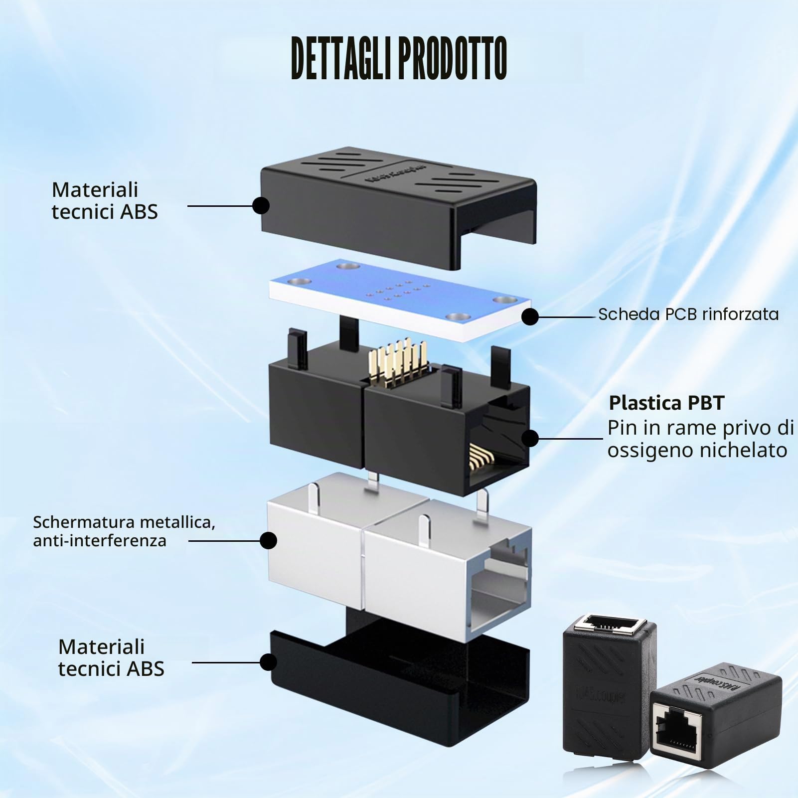 6 Pezzi Accoppiatore RJ45 10Gbps, Connettore di Rete Cat7 / Cat6 / Cat5e / Cat5, Connettore Ethernet Femmina a Femmina, Connettori RJ45 in Linea Schermato per Prolunga Giunto per Cavo LAN e Ethernet