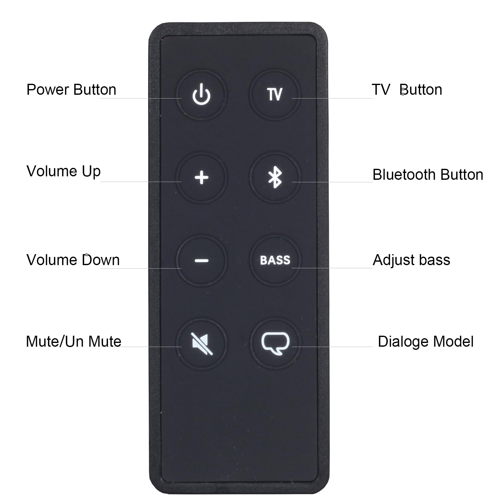 Amazon.com: DHCHAPU Universal Remote Control Suitable for Bose