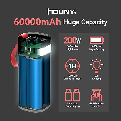 Miniatura 5 de Cargador portátil LiFePO4 de 60,000 mAh/120 W para portátiles, 240 W de salida total Drone Power Bancos, compatible con varios modelos de teléfonos