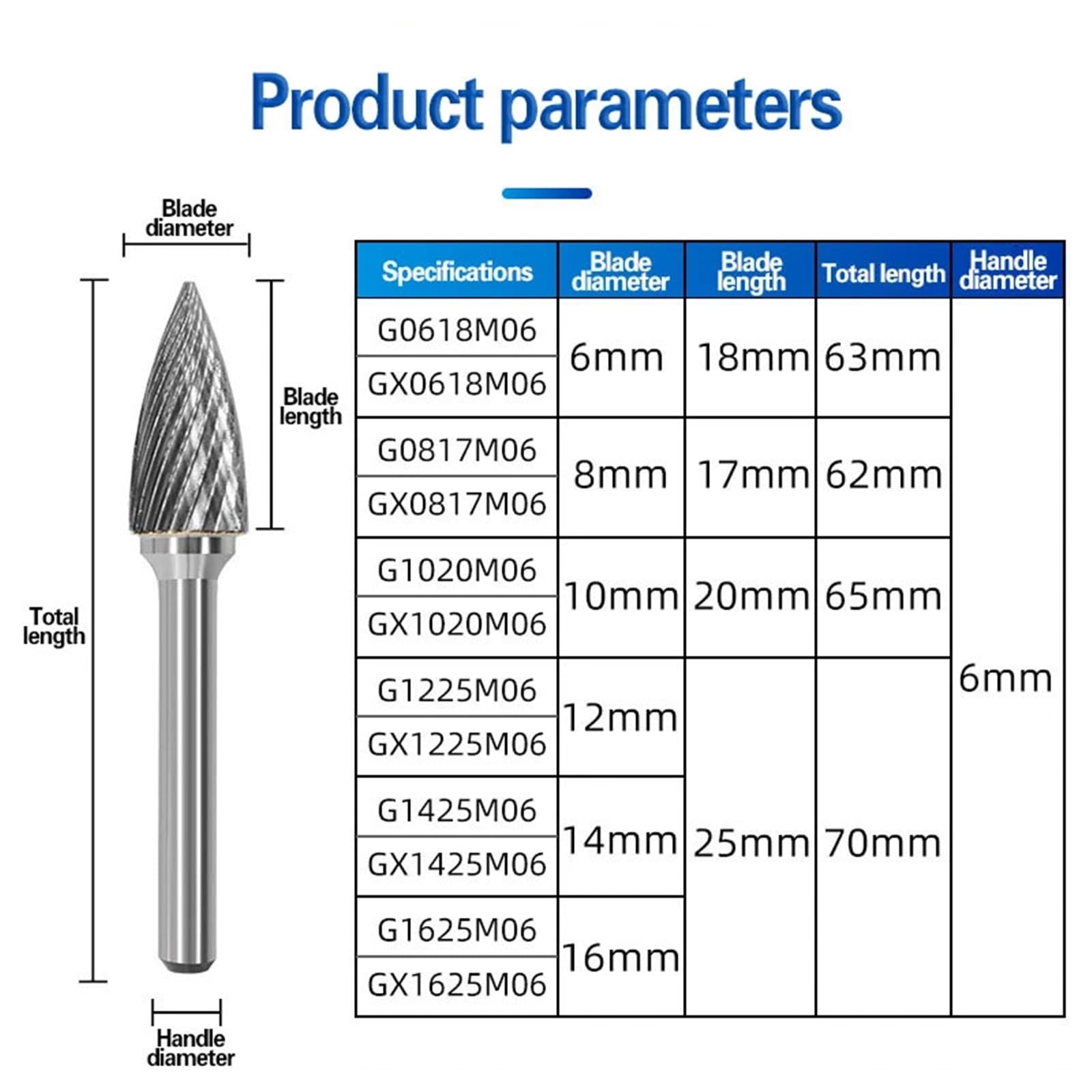 1pc Tungsten Steel Grinding Head Carbide Rotary File Conical Milling Cutter Metal Grinding Engraving Single And Double Groove G Type(Double groove 16mm)