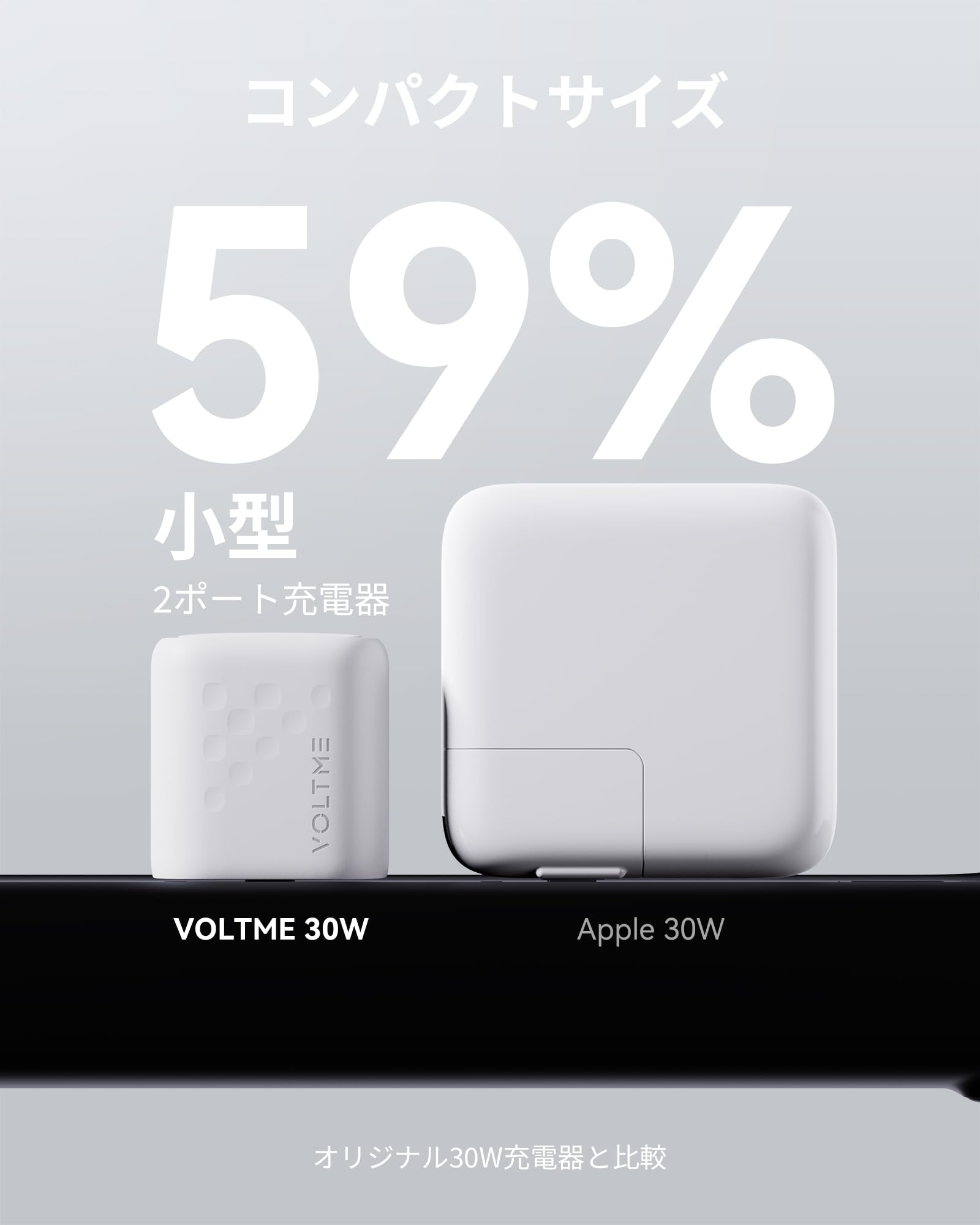 Amazon | VOLTME 充電器 Type-C 30W 超小型 PD3.0 急速 GaN 窒化