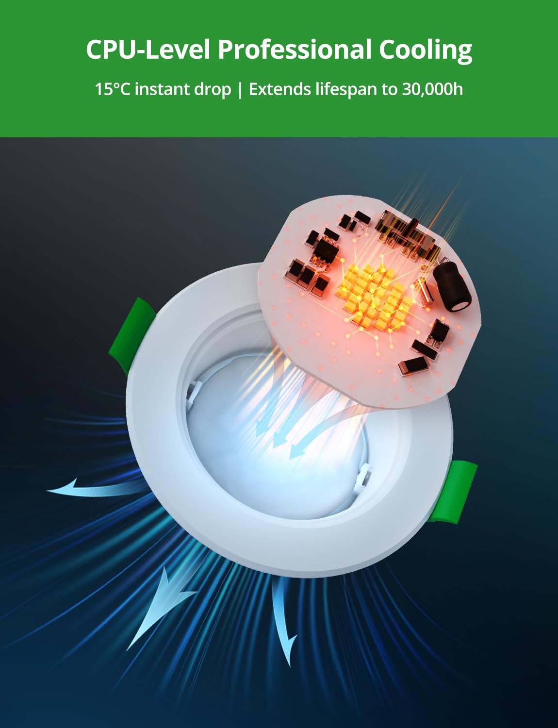 HOMEOW Zestaw 20 wpuszczanych reflektorów LED 68 mm, 4 W, bardzo płaskie, ciepłe białe 2700 K, neutralna biel, 4000 K, zimna biel 6000 K, regulowany, wewnętrzny reflektor LED wodoodporny IP44, do