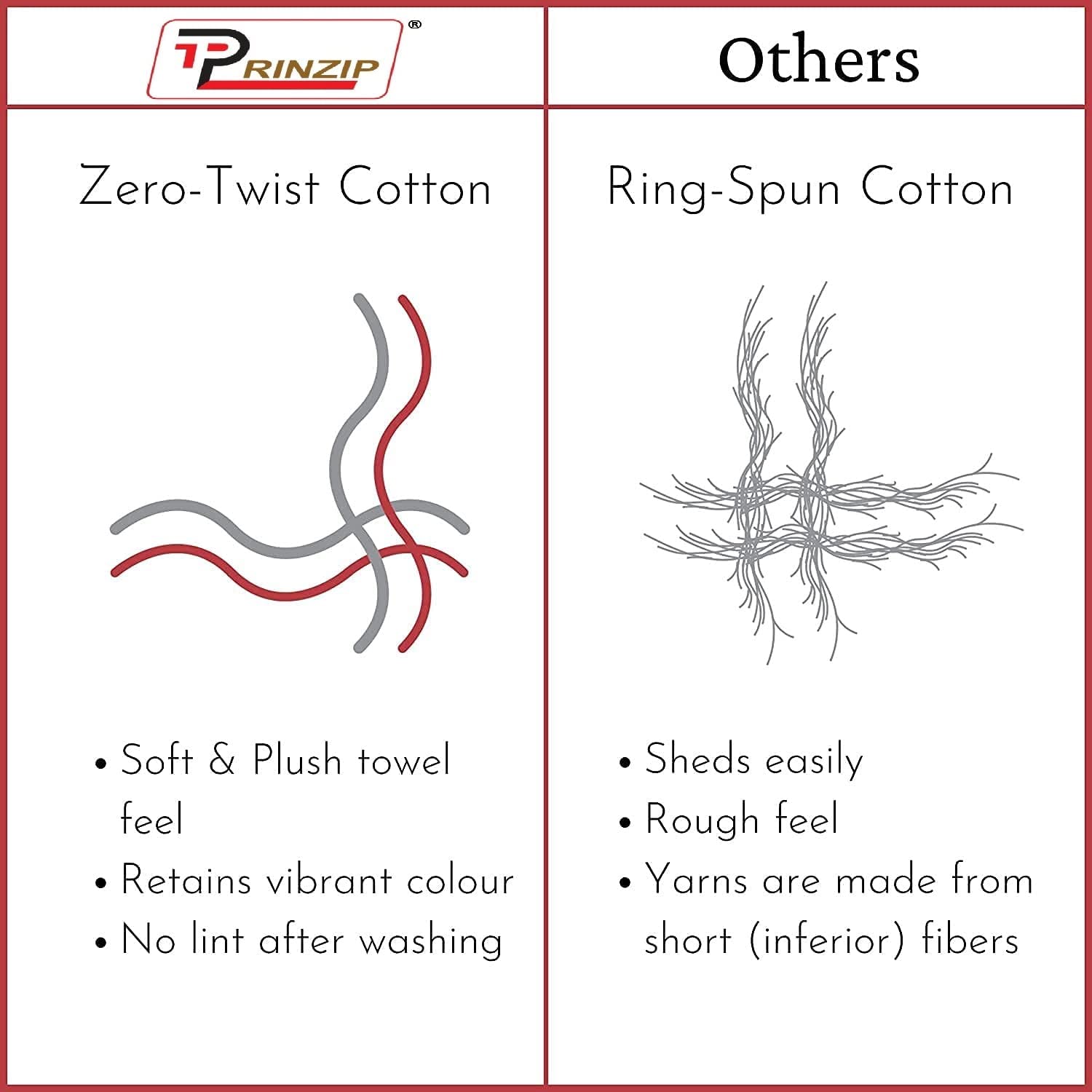 PRINZIP 100% Zero Twist Cotton Highly Absorbent and Quick Dry Extra Large Soft Touch Bath/Beach Towel (Brown) offers donot miss