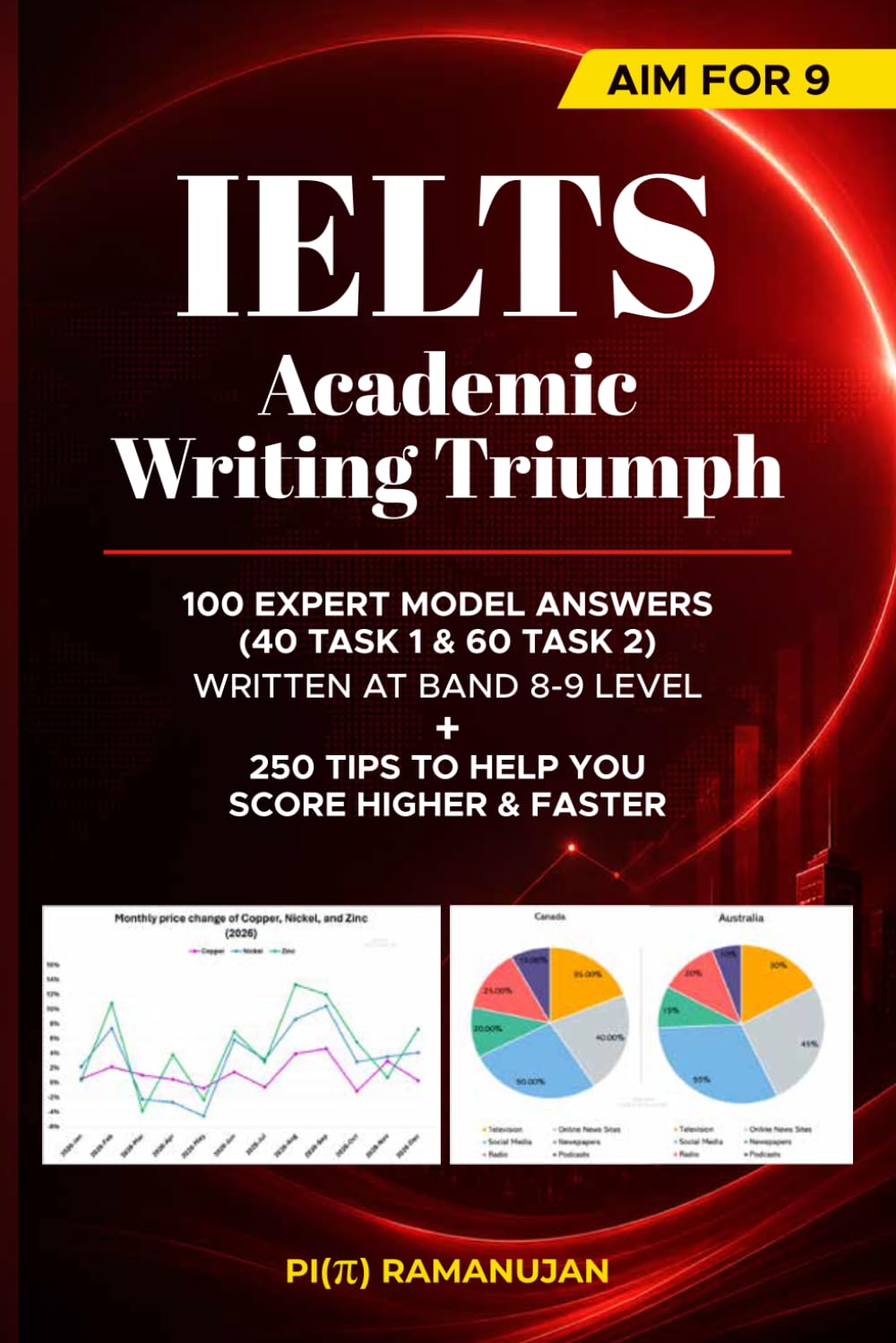 IELTS Academic Writing Triumph: Unlock Your Path to IELTS Success: High-Scoring Model Answers and Proven Writing Strategies for Band 8+