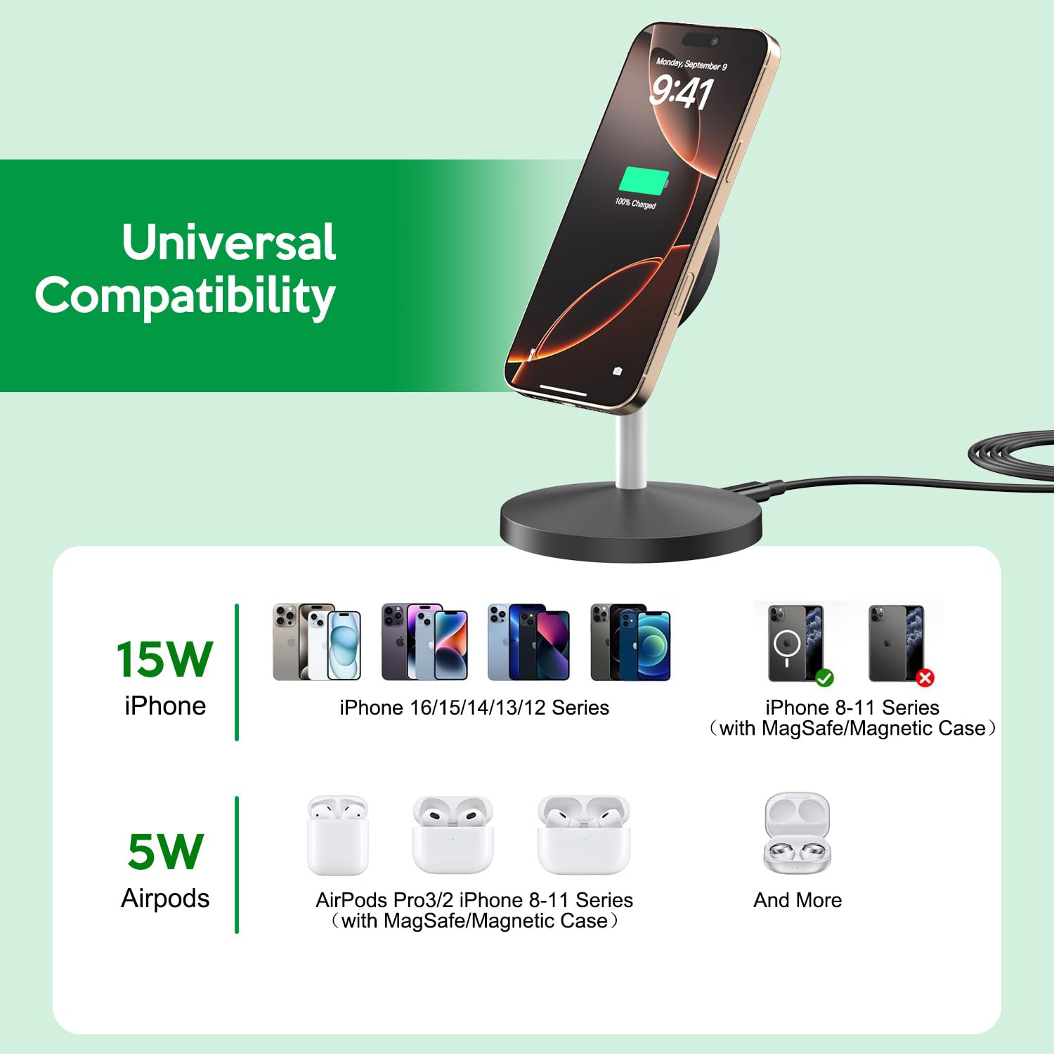 Confezione da 2 supporti magnetici senza fili, cavo USB C lungo 1,8 m + blocco di ricarica USB C + stazione wireless Apple Magsafe da 15 W per iPhone 16 Pro/16 Plus/16 Pro Max/15/14/13/12/AirPods