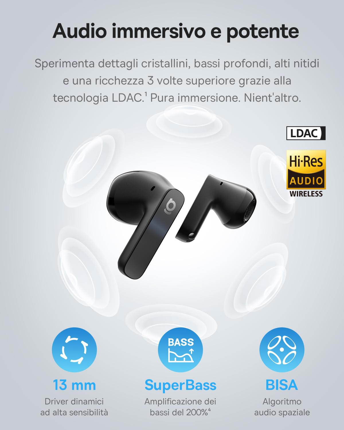 Baseus BS1 NC Cuffie Bluetooth Semi In Ear, Auricolari Bluetooth 6.0 Cancellazione Rumore, Cuffie In Ear con ANC, Driver 13 mm, Cuffiette Bluetooth con Hi-Res & LDAC, 6-Mic AI, IP55, 40 Ore
