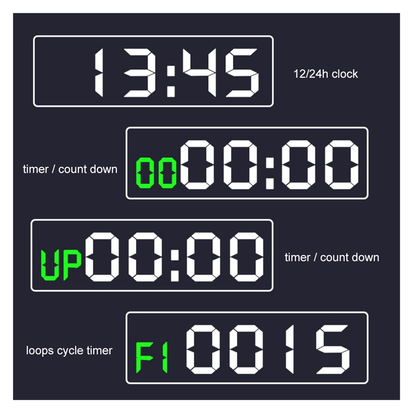 Timer Palestra, Display digitale magnetico Temporizzatore for palestra sportiva Orologio for allenamento fitness ricaricabile Multi-scene Timer a LED Palestra for la casa Attrezzi for il fitness(A in