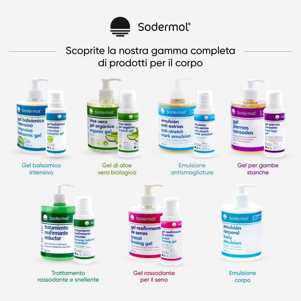 Gel Crema Anticellulite professionale. Crema rassodante anticellulite, azione che aiuta a migliorare la cellulite. Anticellulite donna uomo per cosce, pancia, glutei, gambe 500ml