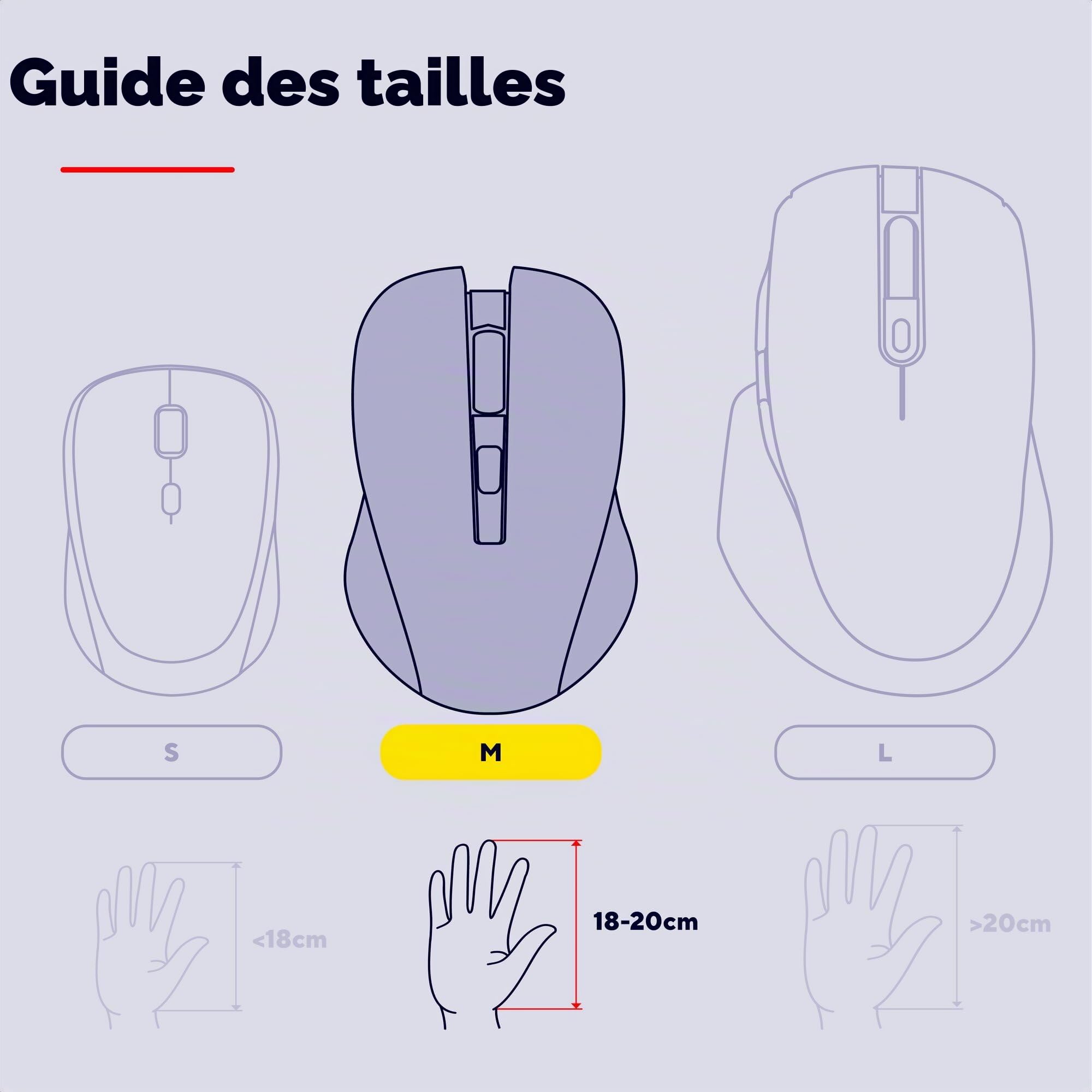 Trust Voxx Souris Verticale sans Fil Rechargeable, Bluetooth ou 2.4 GHz, 9 Boutons, 1200-2400 PPP, Souris Bluetooth Ergonomique pour PC, Mac, Macbook, Ordinateur, Chromebook - Noir