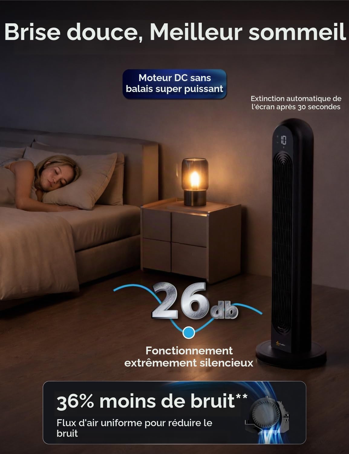 EcoNour Ventilateur Tour Intelligent 42" avec WiFi, Alexa et Télécommande