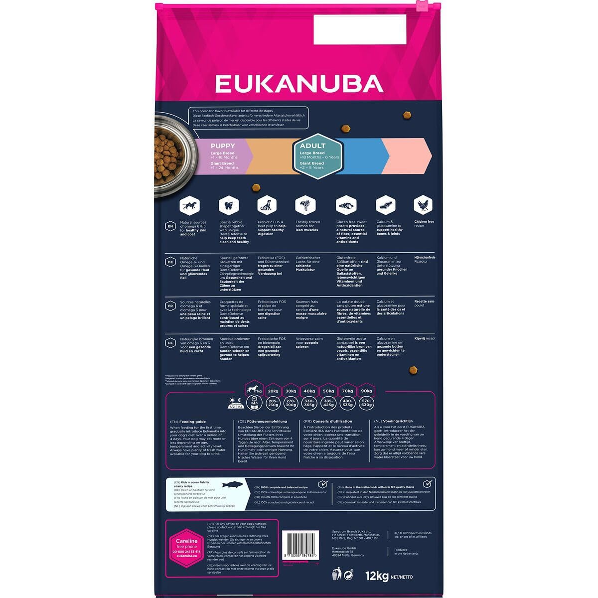 Eukanuba Adult Large Breed | z rybą | 12kg