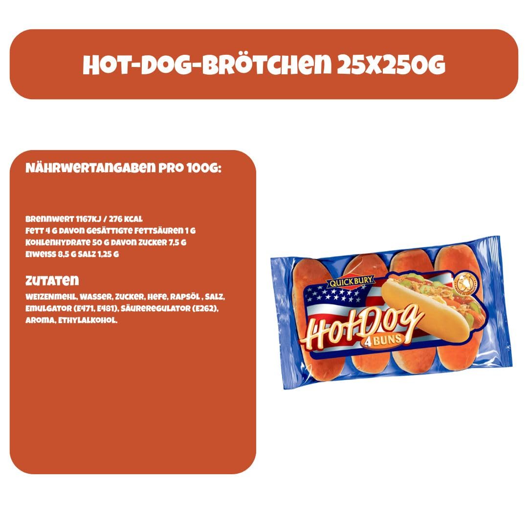 100x Hot Dog Brötchen – 25x Beutel à 250 g (4 Stück) – Weiche Buns für Hot Dogs, Grill & Snack – Perfekt für Partys, Foodtrucks & Events