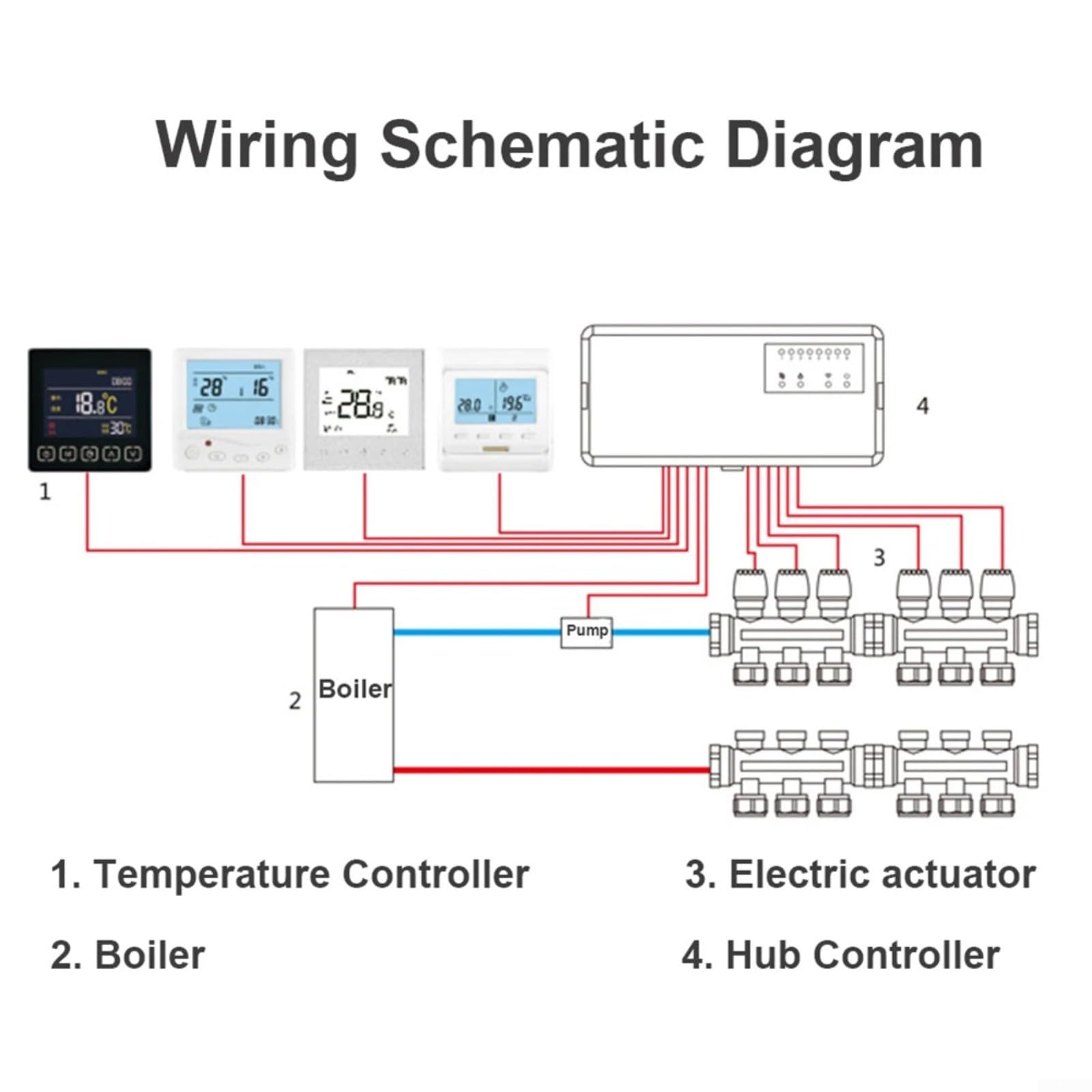 Controllo centrale del riscaldamento a 8 zone, per riscaldamento a pavimento, caldaia per pompa, attuatore, 230 V, 16 A, bianco (GA-106 boiler)
