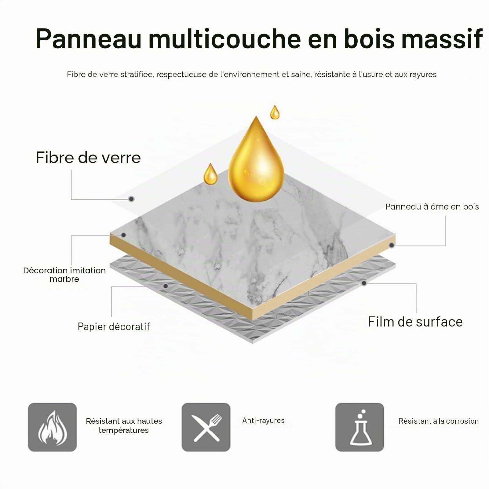 Table à Manger Extérieure, Table Pliable pour Camping-Car, Caravanes et Fourgons Aménagés, Plateau Double Épaisseur Rotatif à 360°, Gris
