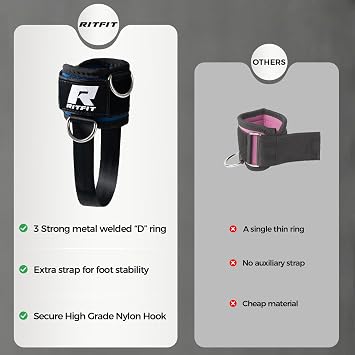 RitFit Kickback Ankle Straps Padded Ankle Strap for Cable Machine,Strong Hook and Loop,Reinforced 3 D-Ring, Adjustable Comfort fit Neoprene - Premium Ankle Cuffs to Enhance Abs, Glute & Leg Workouts