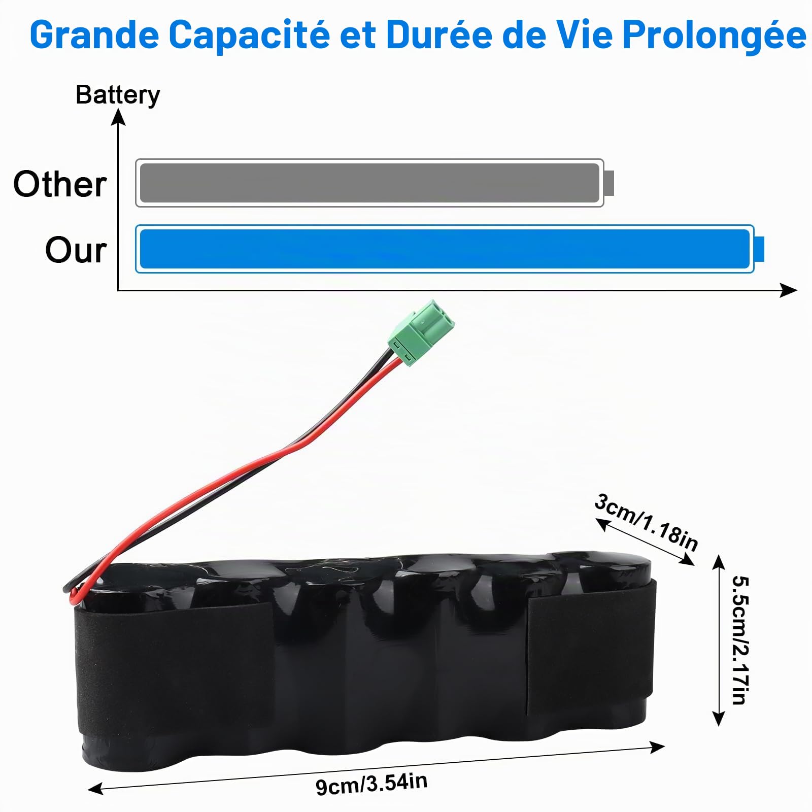 Pack Batterie BPX Compatible avec Sirène Extérieure Delta Dore SEFRX, Sirène SEFRX 6416204, Compatible avec Les Sirènes Tyxal SIRX, SERX, SEFX, SEFRX, Syderal SE