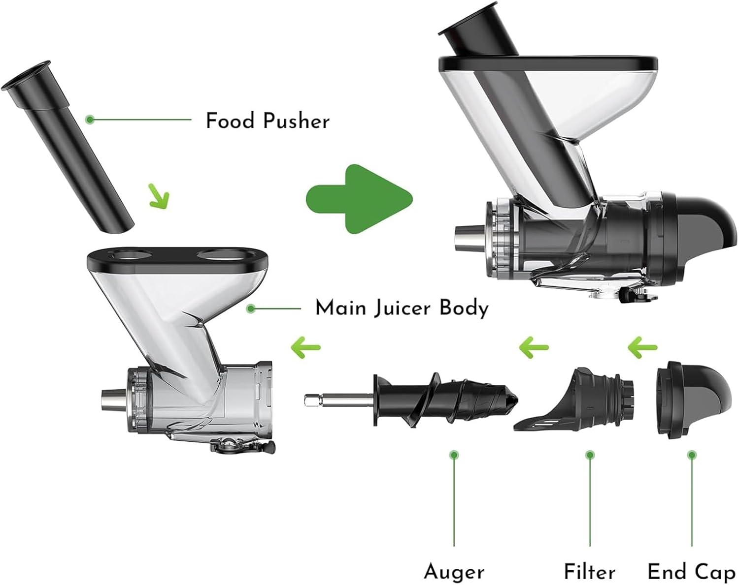 交換可能なジューサーアタッチメントマルチファンティオンアクセサリ