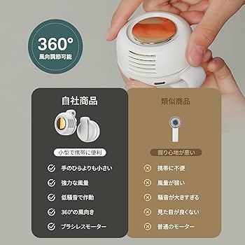 Amazon | APAPKORNG ポータブルブレードレスミニファン ウエスト
