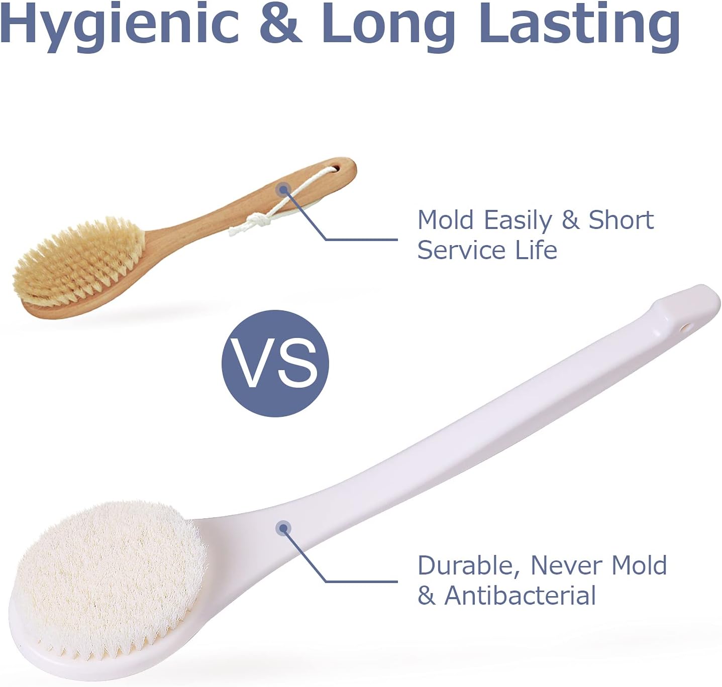 Bath Body Brush, Never Mold Back Body Scrubber for Shower, Dry Exfoliating Brush or Wet Shower Brush with Anti Slip Long Handle Moderate Bristles : Everything Else