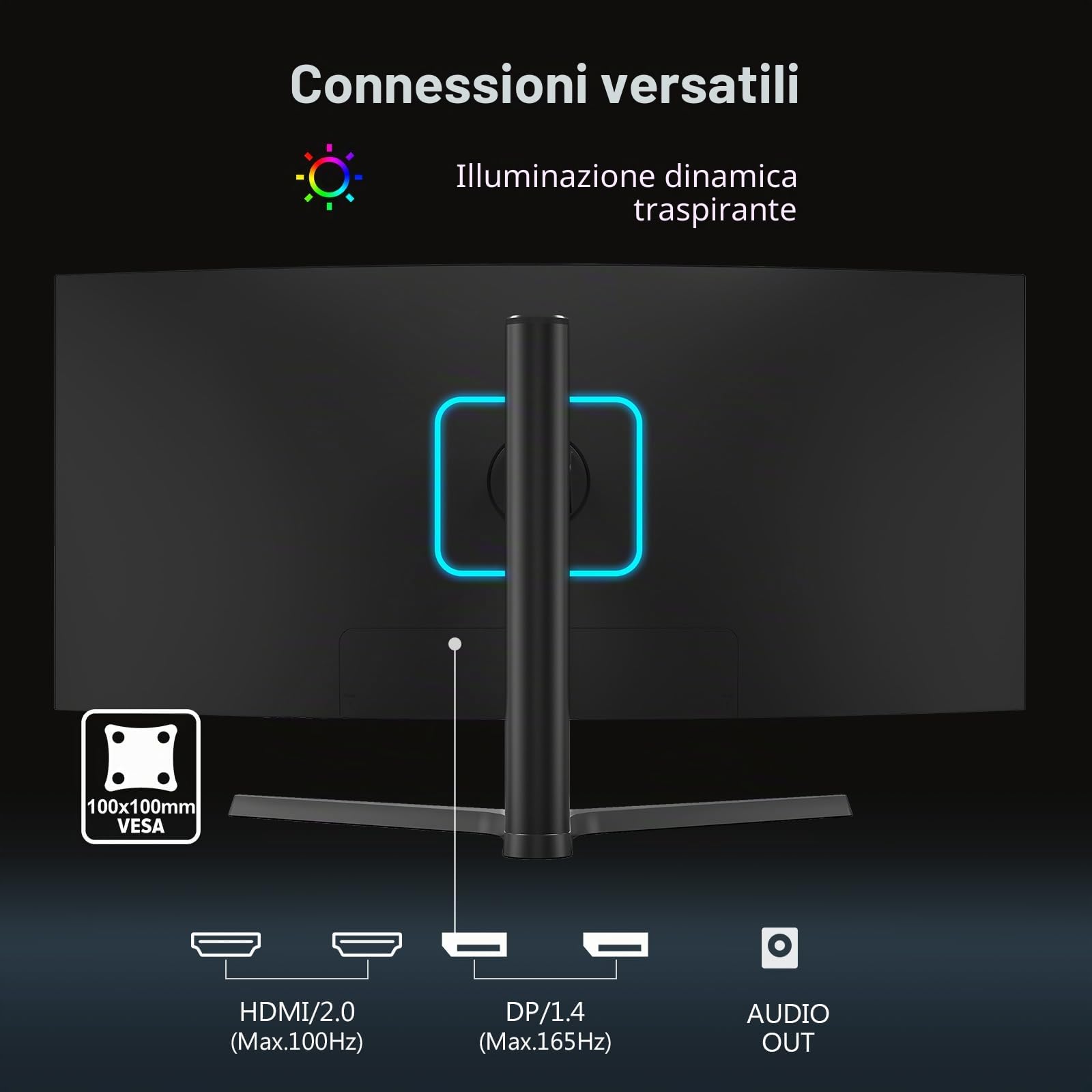 Z-Edge Monitor curvo 34 pollici, 165 Hz, 3440x1440, 1 ms MPRT, regolabile in altezza e inclinazione, schermo ultrawide 21:9, FreeSync, pannello VA 1500R, 2* HDMI 2.0 e 2* DP 1.4, RGB, VESA 100*100mm
