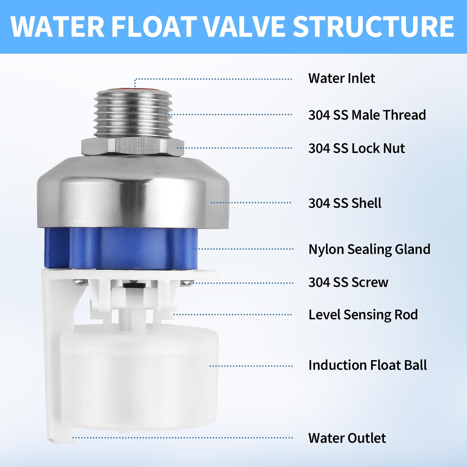 4 válvulas flotantes de agua para tanque de agua, válvula flotante de acero inoxidable 304 de 1/2 a 3/4 pulgadas, sistema de agua automático Aquapulse, válvula de cierre de agua totalmente automática