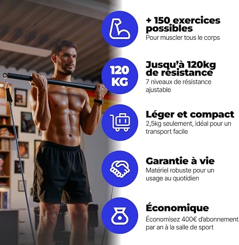 SMARTWORKOUT - Pro Resistance Bands Set with Bar - 7 Adjustable Bands 5-120kg - Handles, Ankle Straps, Door Anchor – 150+ Exercises, Video Programmes - Portable - 5