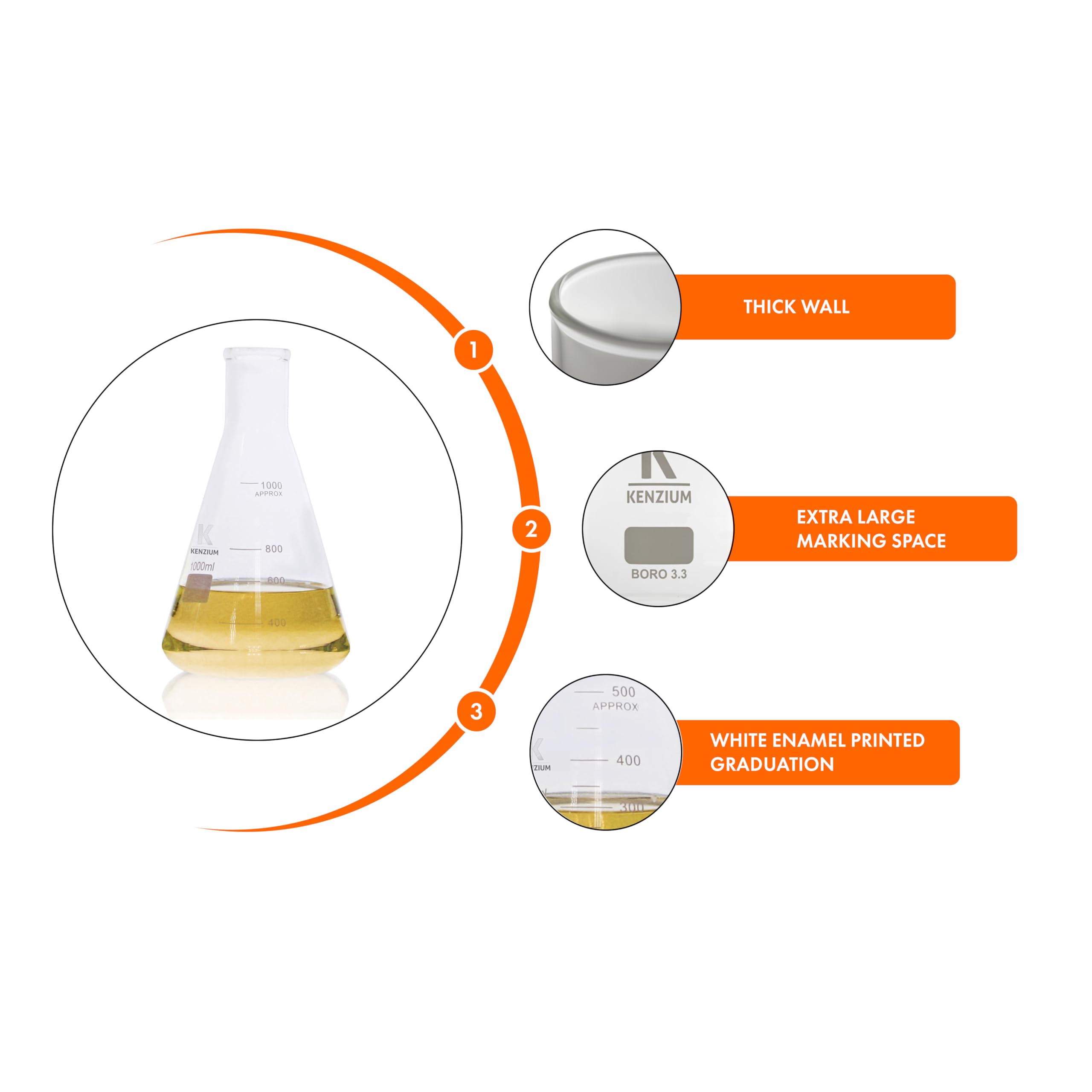 KENZIUM - Pack 2 x Matraces Erlenmeyer | 1000 ml | Vidrio Borosilicato 3.3 | con Graduación Impresa | Boca Estrecha | Ideal Laboratorio y Educación