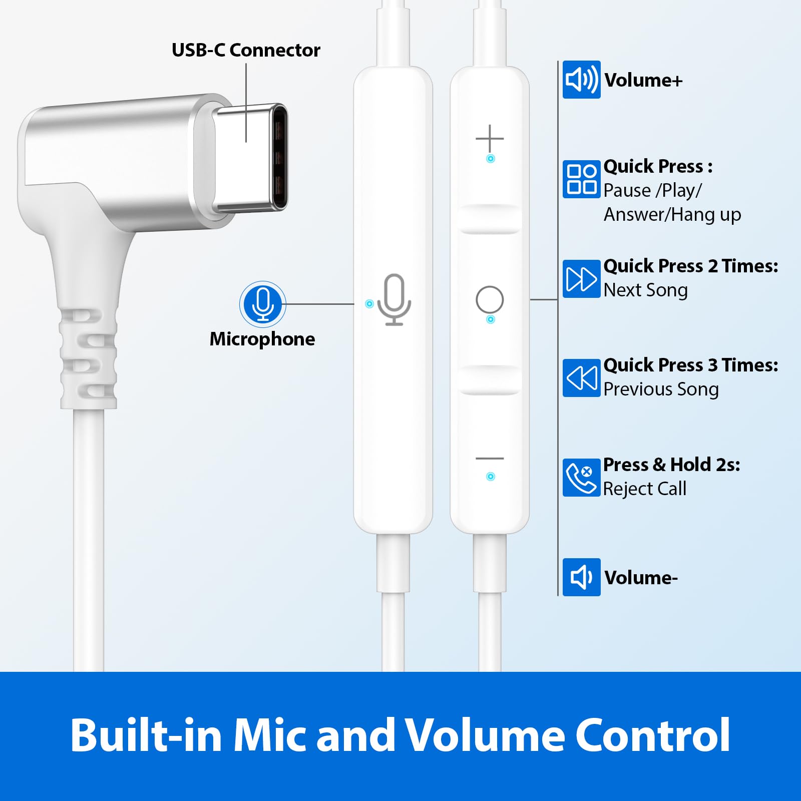 Écouteurs USB-C pour HONOR 400 Smart 5G X9d X8d, Écouteurs intra-auriculaires magnétiques type C Avec microphone et contrôle volume pour Google Pixel 10 9 REDMI Note 15 Pro+ Galaxy S26 S25 A17 A56 A36 - 3