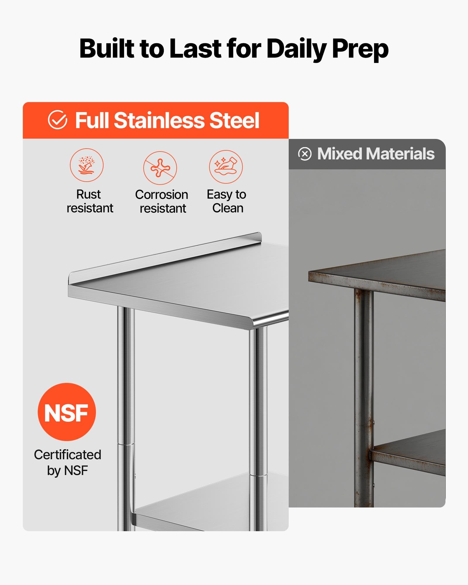 VEVOR Mesa de Trabajo de Acero Inoxidable 2 Niveles, Mesa de Preparación con Ruedas 76,2 x 61 x 89,4 cm, Estante Inferior Ajustable, Protector contra Salpicaduras, para Restaurantes, Bares, Hoteles