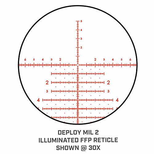 BushnellRifle Scope Reviews