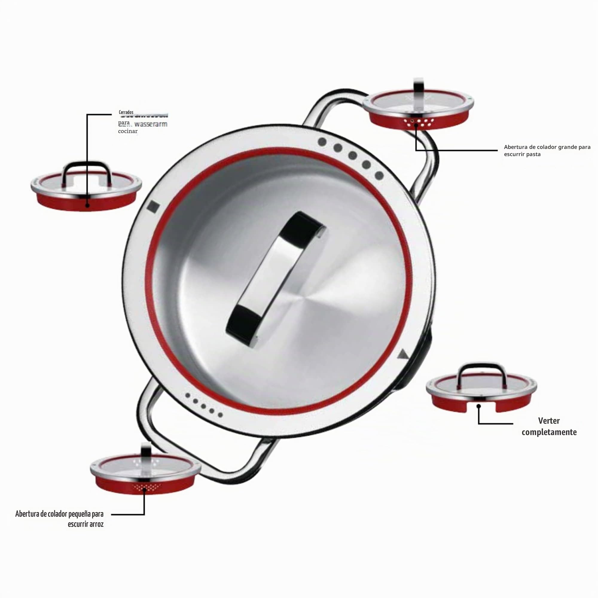 WMF Function 4 - Olla Grande de 24cm (8,8 Litros de Capacidad) con Tapa, Cromargan 18/10 Acero Inoxidable Pulido