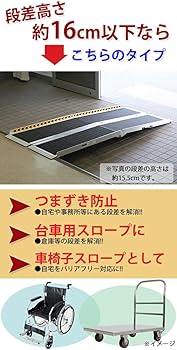 アルミスロープ 車椅子用スロープ 台車用スロープ 美品 Amazon.co.jp: アルミスロープ スロープ長さ約61cm スロープ 車