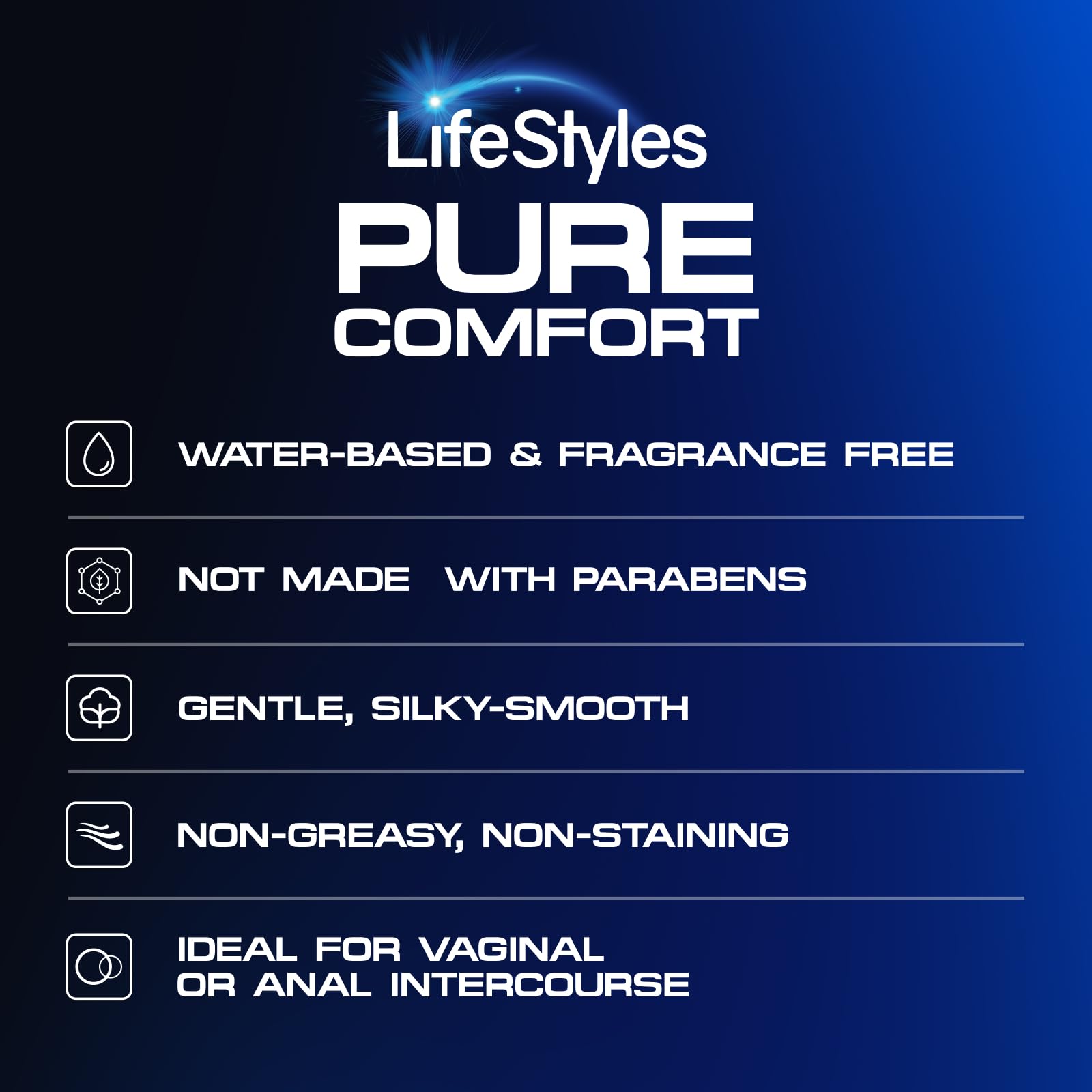 Amazon.com: LifeStyles Pure Comfort Water Based Personal Lubricant, 6.8 fl  oz,1 Pack, pH-Balanced, Transparent, Fragrance-Free, Paraben-Free : Health  & Household