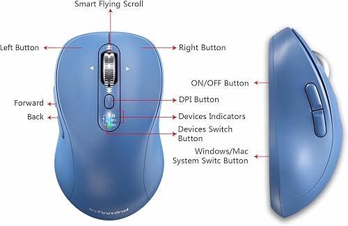 Miniatura 5 de Mouse inalámbrico Bluetooth con desplazamiento de 4 vías, recargable, 4 niveles 3200 DPI, clic silencioso, 3 dispositivos para Windows, Linux, Mac