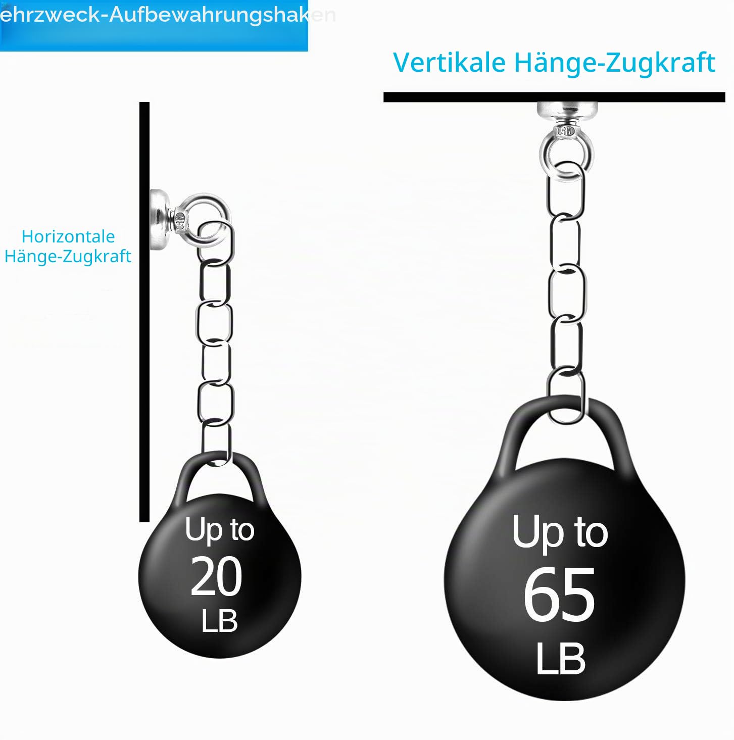 Wukong Stark Neodym Ösenmagnet, Durchmesser 32mm, Zugkraft 38kg Super Starker Neodymium Magnet Haken (10pcs)