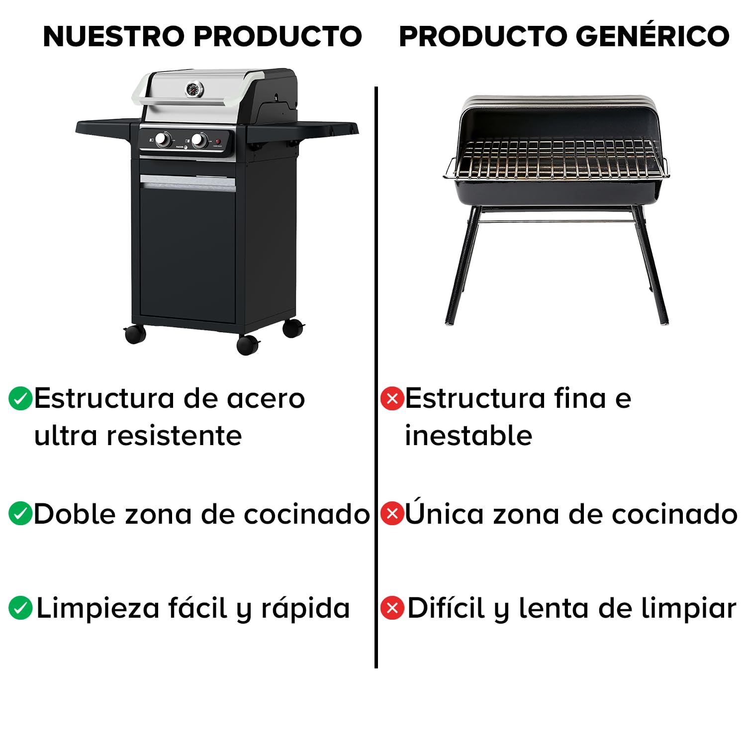 FAGOR BBQ Force Grill Barbacoa Eléctrica 3000W Exterior e Interior con Patas y Armario, Temperatura 330ºC, Doble Zona Cocinado, Sin Humo, Gran Superficie, Limpieza Fácil, Negro
