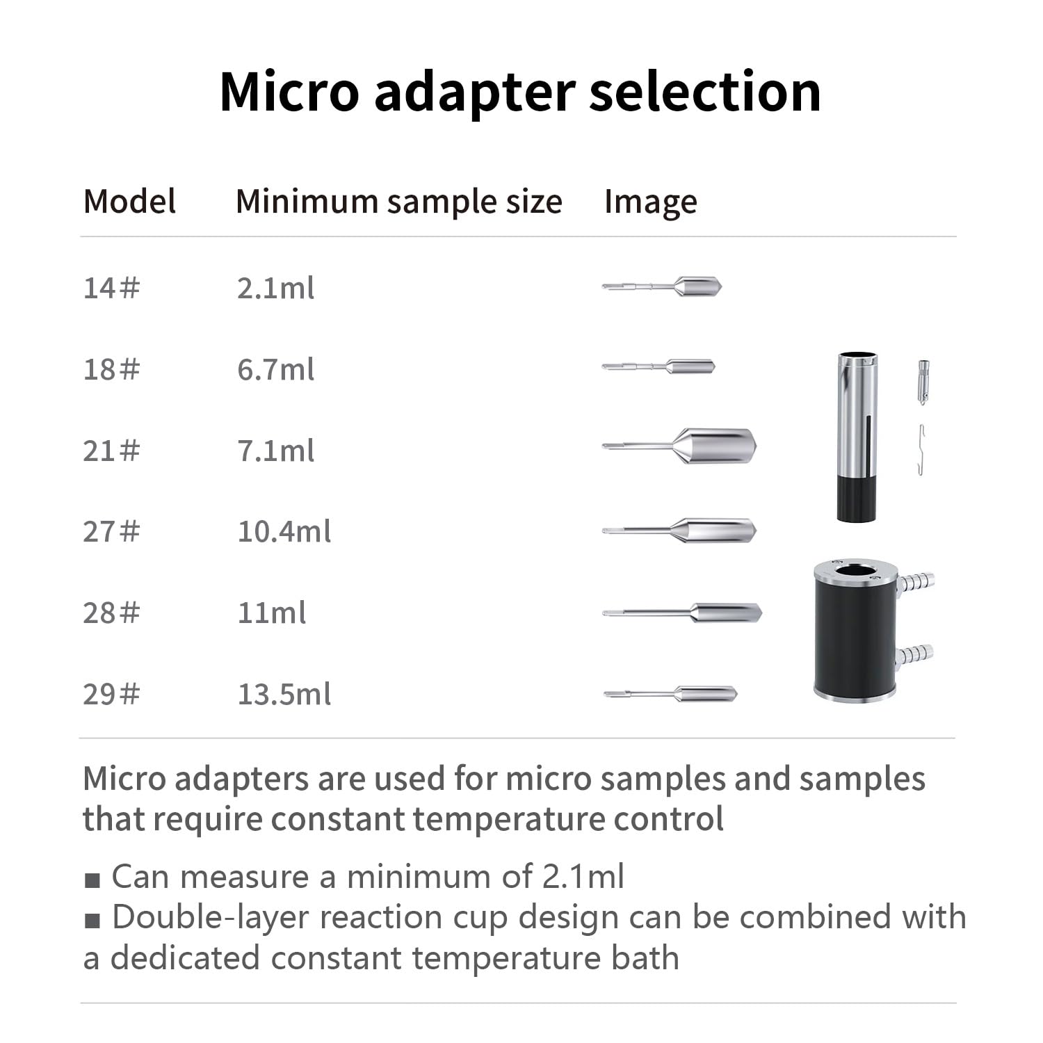 Rotational viscometer Rotor,Viscosity Meter Rotor,Viscometer Rotor,No.0 Rotor Micro #14