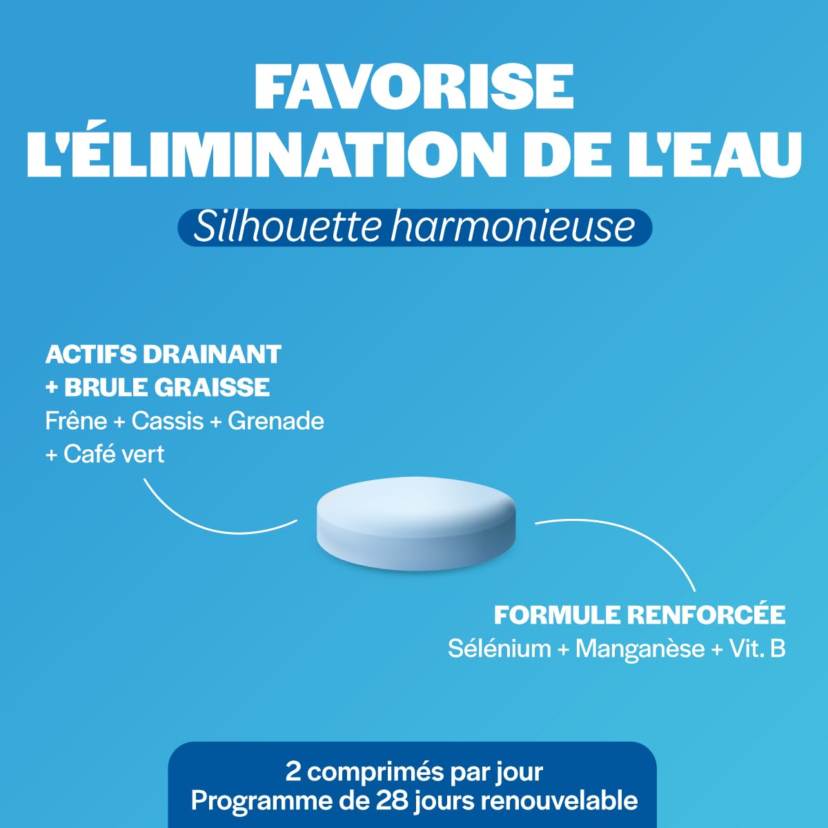 Forté Pharma - Rétention d'eau - Minceur perte de poids, Draineur, Antioxydant, brule graisse - Frêne, Cassis, Café Vert, Sélénium, Vitamines B, Grenade - 2/jour, 28 jours