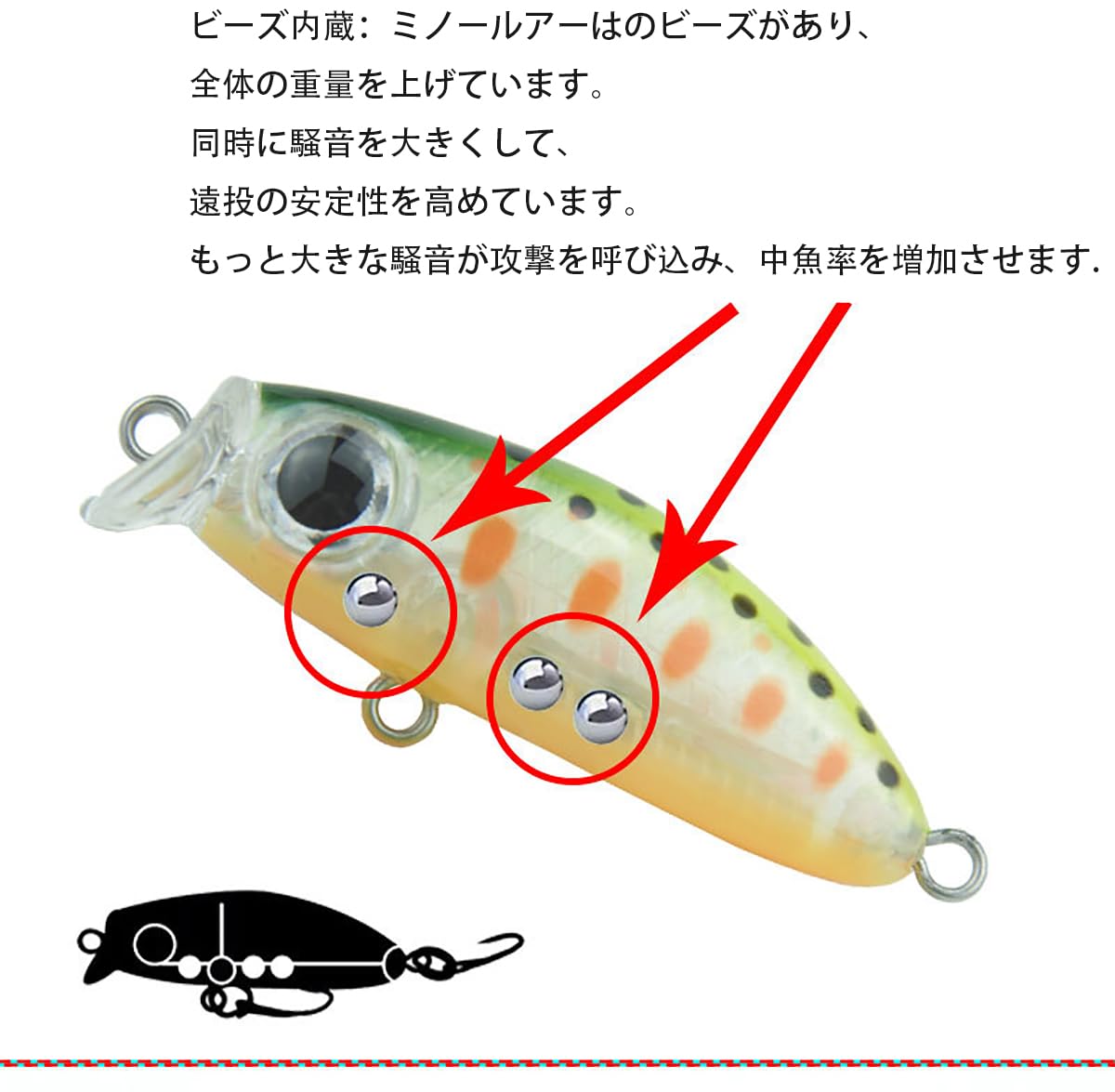 Amazon | AYTJT 釣り 渓流 小型のシンキングミノー 6色セット