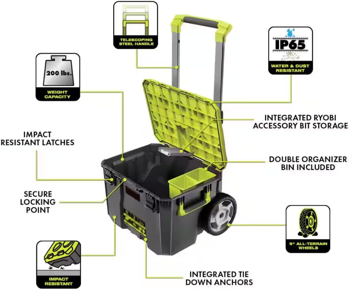 STM201 Fits for RYOBI LINK Rolling Tool Box
