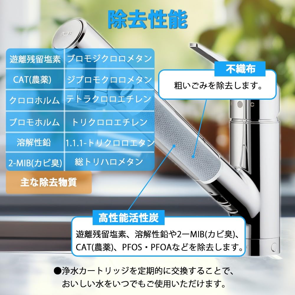 Amazon | JC0036UG 浄水器用カートリッジ 互換品 1本入 12物質除去