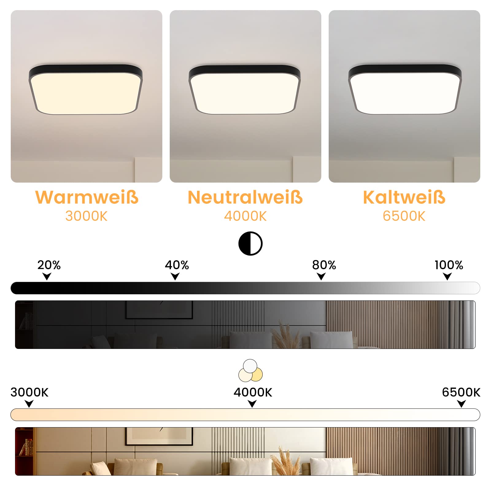 ZMH Lámpara de Techo LED Regulable Luz de Techo - 15W Lámpara de Baño Negro Plano 27cm Plafón de Baño Cuadrado con Mando a Distancia Lámpara de Dormitorio IP44 Impermeable para Dormitorio Cocina