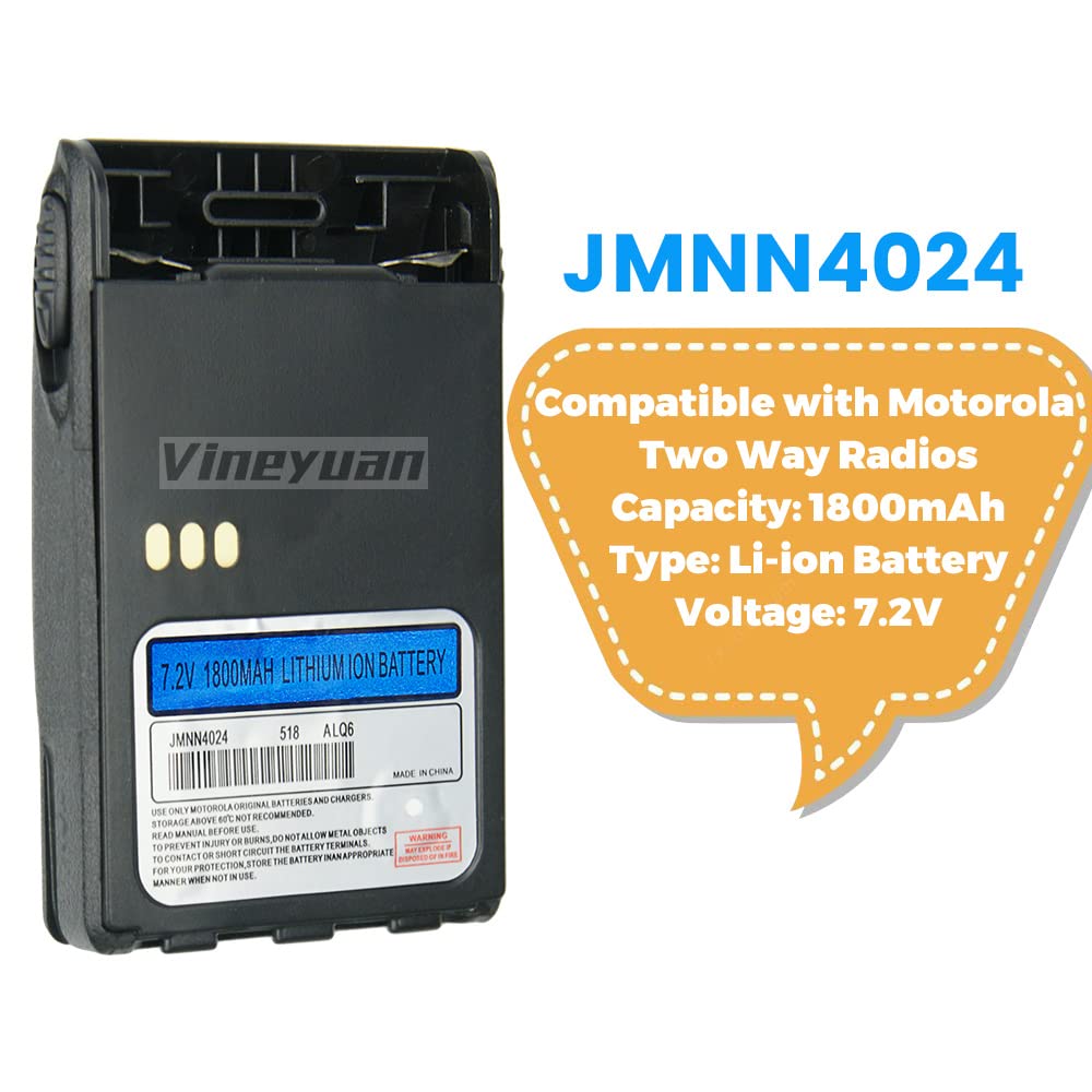 JMNN4023 JMNN4024 Walkie Talkie Battery - 2 Pack 1800mAh Replacement For Motorola Radios