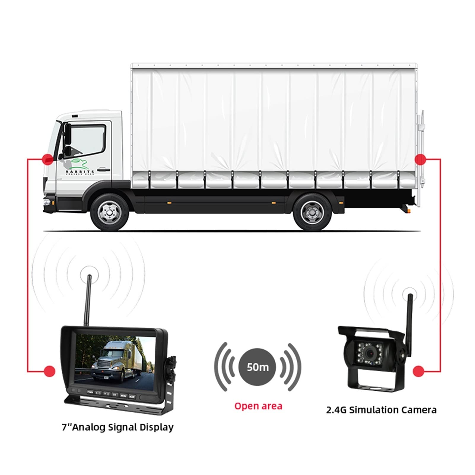 7 "Bezprzewodowy monitor samochodu z tyłu widok z tyłu kamery Night Vision with Screen Parking System Backup Wyświetlacz do samochodów ciężarowych Rv. Samochody dostawcze(3 Cam with charger)